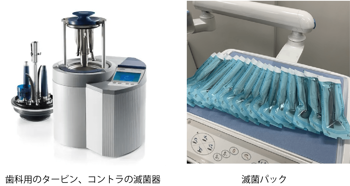 歯科用のタービン、コントラの滅菌器/滅菌パック